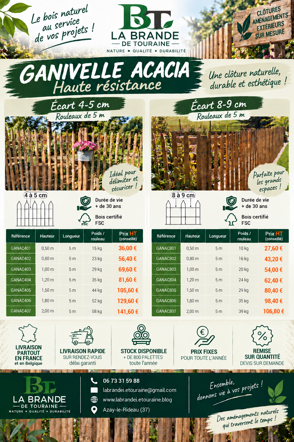 Tarif professionnel 2026 – Ganivelle acacia haute résistance, écart 4–5 cm et 8–9 cm, rouleaux de 5 m